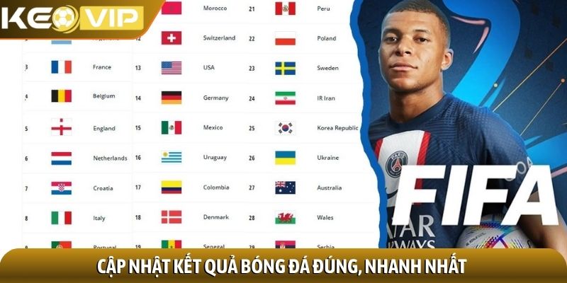 Cập nhật kết quả bóng đá đúng, nhanh nhất