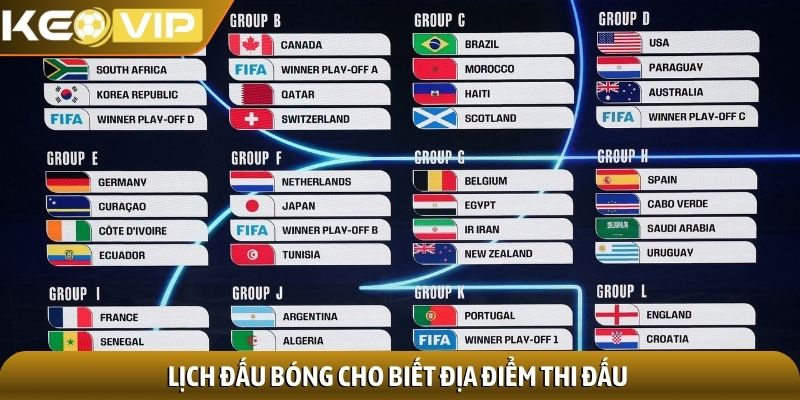 Lịch đấu bóng cho biết địa điểm thi đấu